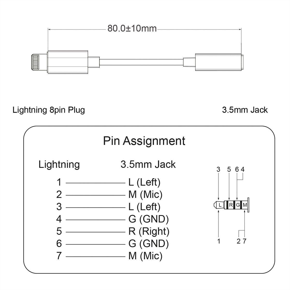 Roline Type 8 Pin 3 5mm Audio Adapter M F 0 13 M Secomp International Ag
