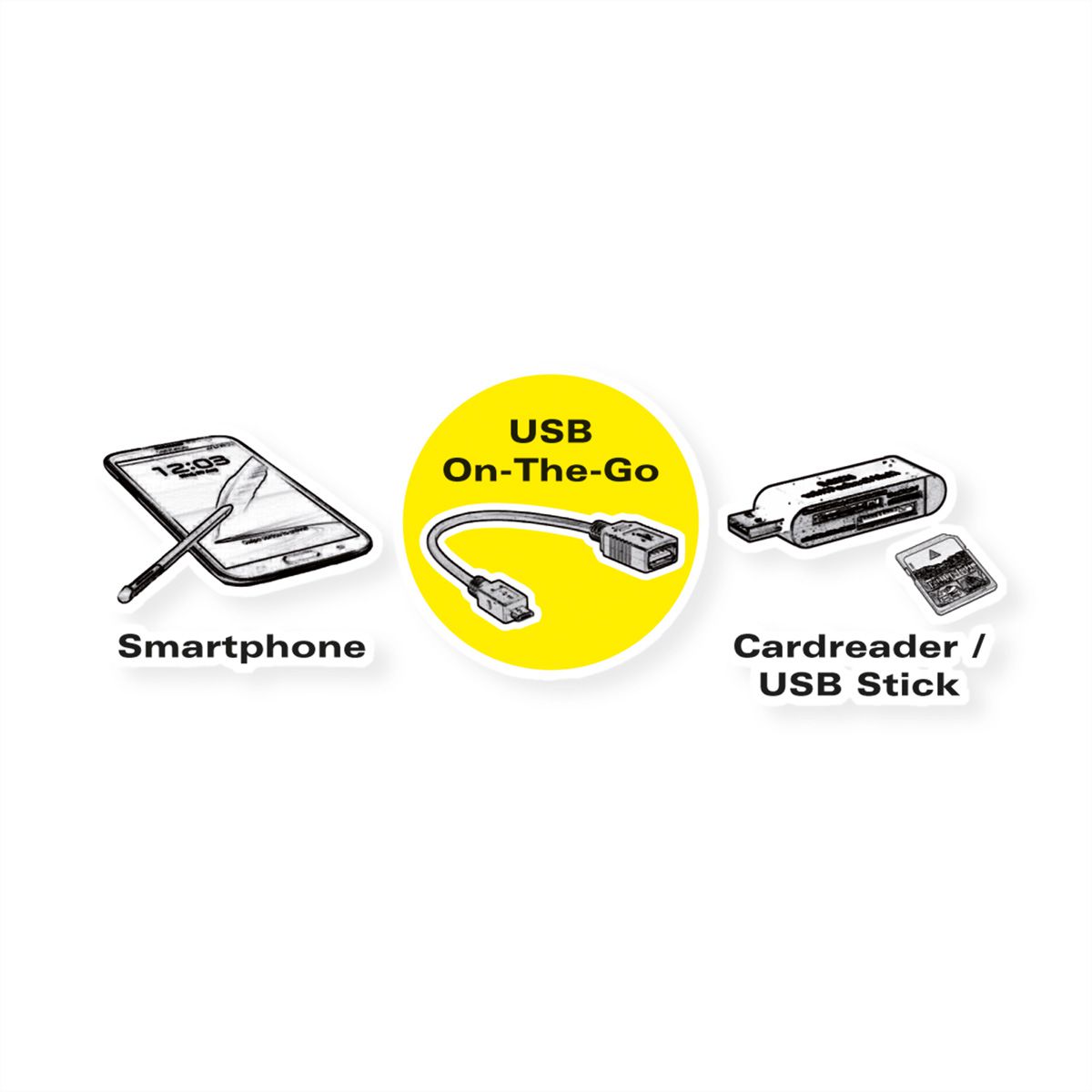 ROLINE USB 3.1 Type C cable, C-A, M/F, OTG, black, 0.15 m