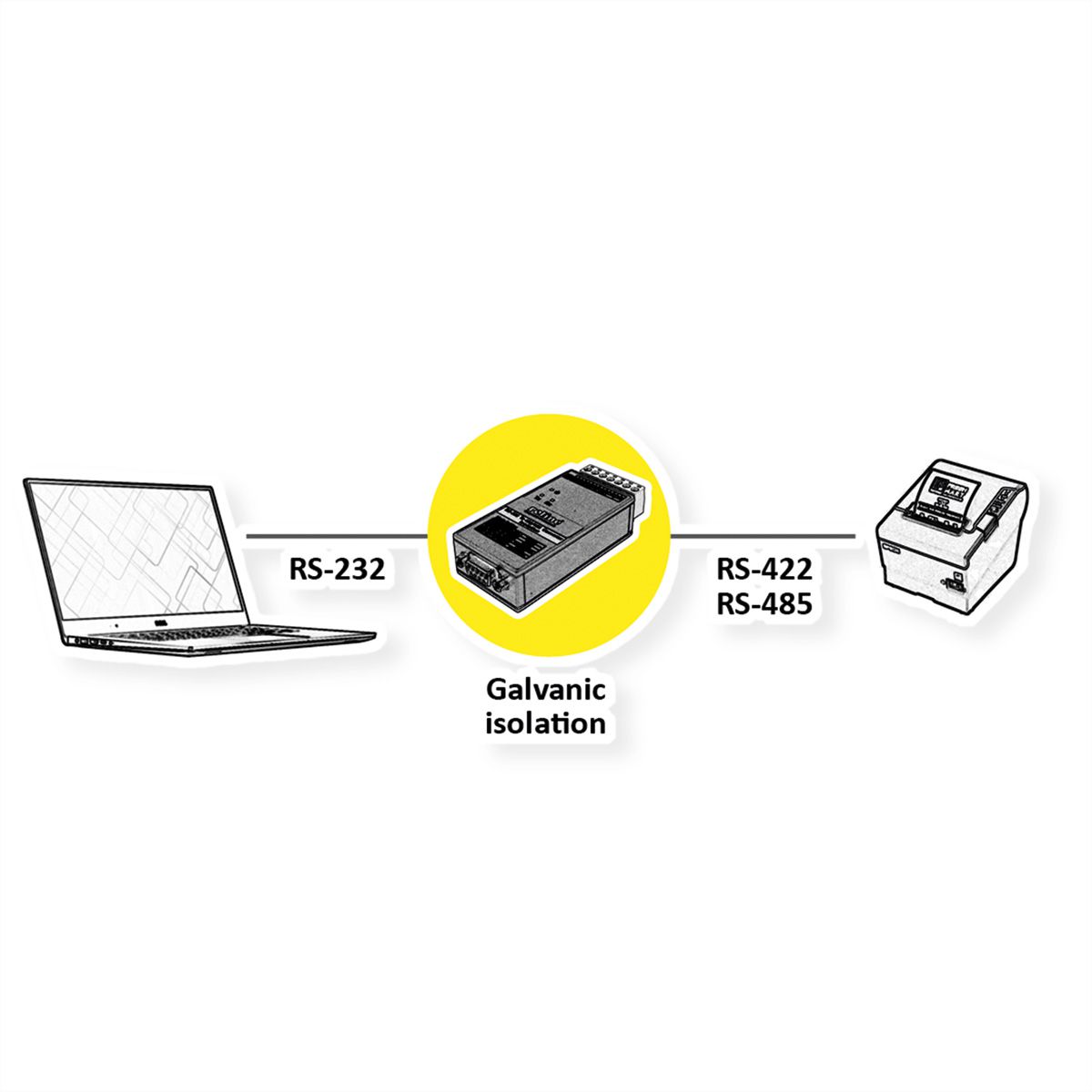 Laptops