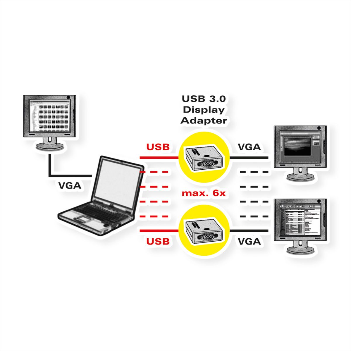 VALUE USB Display Adapter, USB 3.2 Gen 
