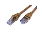 ROLINE UTP Patch Cord Cat.6A, Component Level, LSOH, brown, 2 m