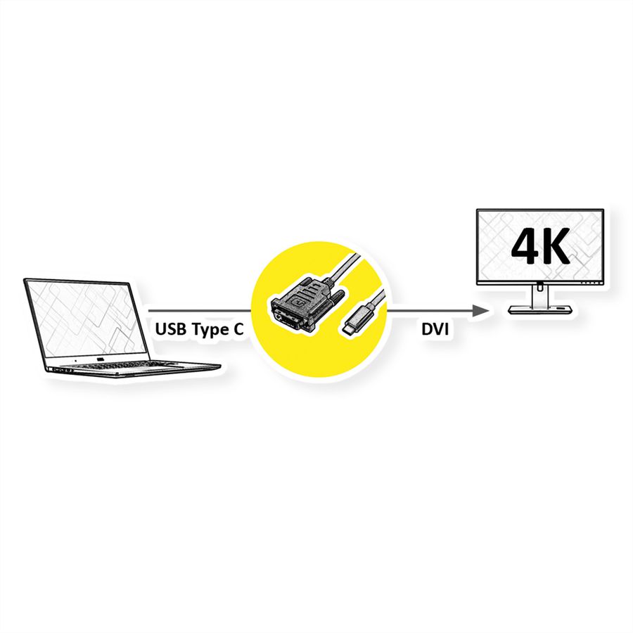 VALUE USB Type C - DVI Cable, M/M, 2 m