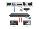 VALUE HDMI Matrix, 4x2, 4K30Hz, QUAD Multi-Viewer, seamless switching