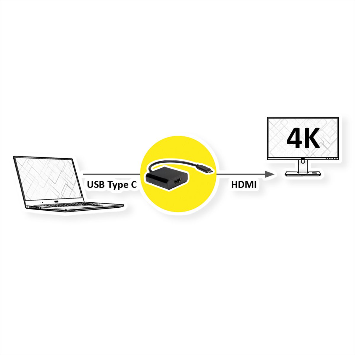 VALUE USB Type C - HDMI Adapter, M/F