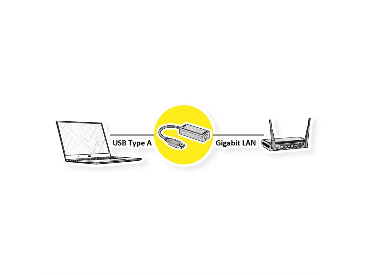VALUE USB 3.2 Gen 1 to Gigabit Ethernet Converter
