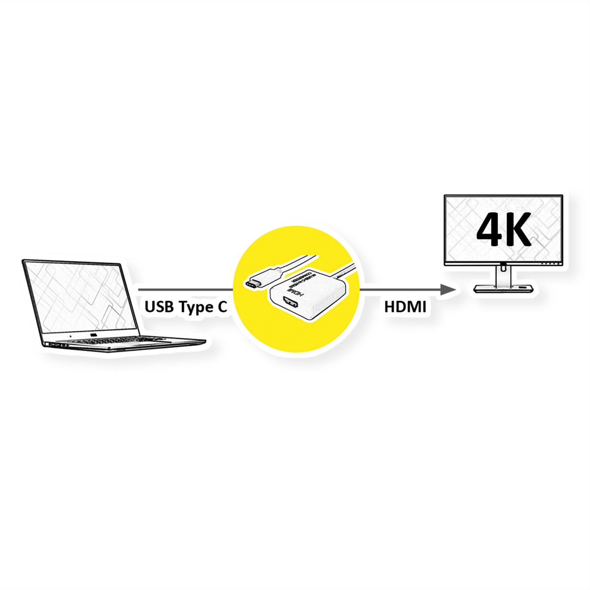 VALUE Type C - HDMI Adapter, M/F