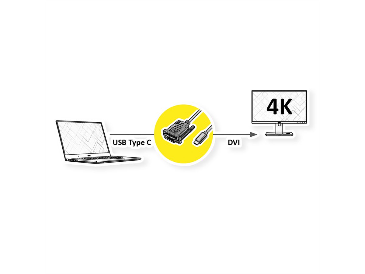 ROLINE USB Type C - DVI Cable, M/M, 1 m