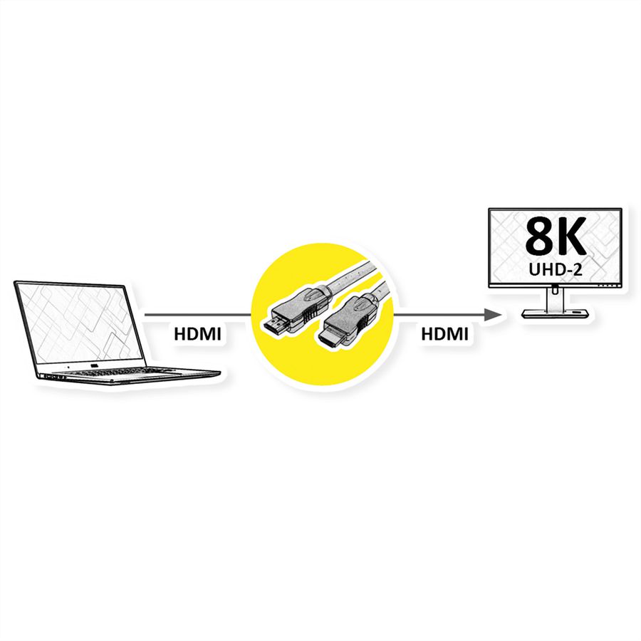 ROLINE HDMI 8K (7680 x 4320) Ultra HD Cable + Ethernet, M/M, red, 1 m
