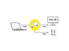 ROLINE HDMI-VGA Cableadapter, HDMI M - VGA F