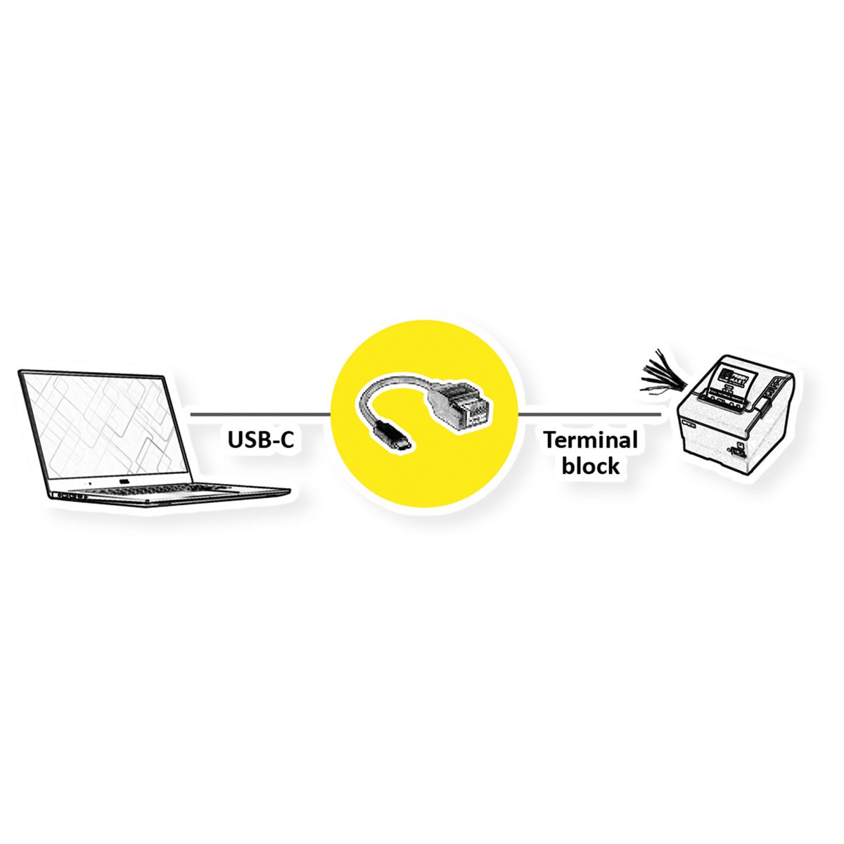 ROLINE Cable Adapter, USB-C Plug to Terminal Block 5 Pin (push button), 15 cm