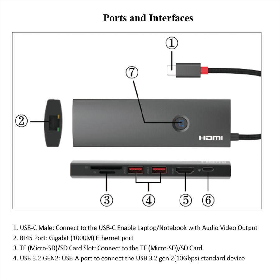 ROLINE USB 3.2 Gen 2 Type C Docking Station, HDMI 4K60, USB 3.2 Gen2, USB-C PD, LAN, SD-Card Reader