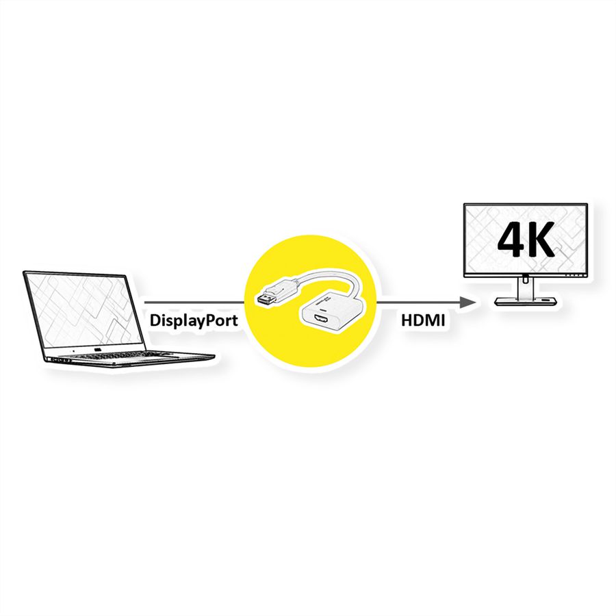 ROLINE Adapter, active, v1.2, DP-HDMI, M/F