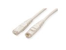 ROLINE UTP Patch Cord, Cat.6 (Class E), white, 1.5 m