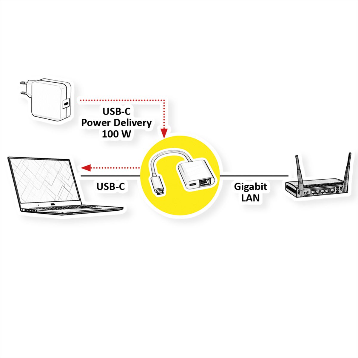 ROLINE USB-C to Gigabit Ethernet Converter, PD Port