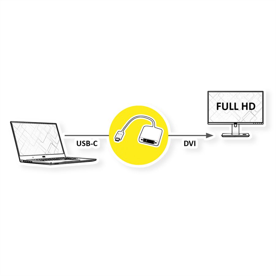 ROLINE Type C - DVI Adapter, M/F