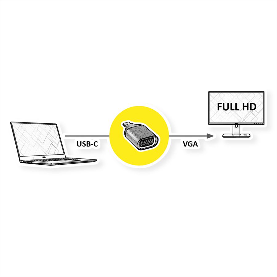 ROLINE Type C - VGA Display Adapter, M/F