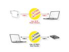 ROLINE USB 3.2 Gen 2 Silicone Cable, PD (Power Delivery) 20V3A, with Emark, C-C, M/M, black, 11 cm