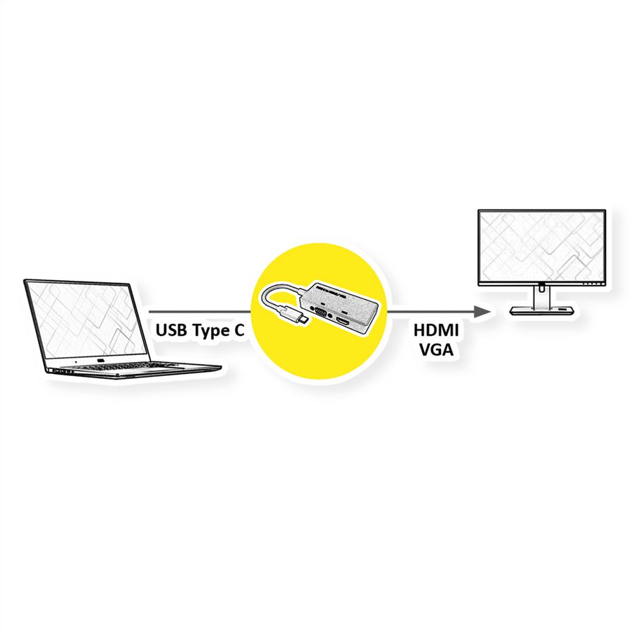 VALUE Type C - HDMI/VGA Adapter, M/F