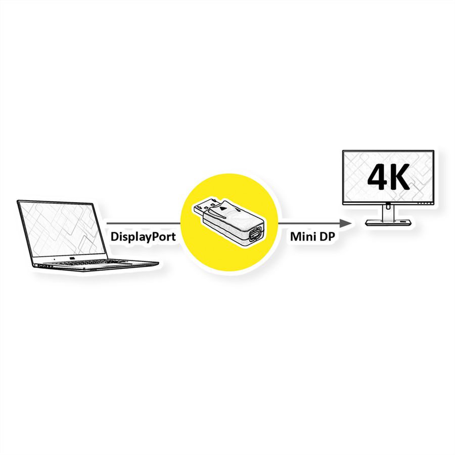 VALUE DisplayPort Adapter, DP M - Mini DP F