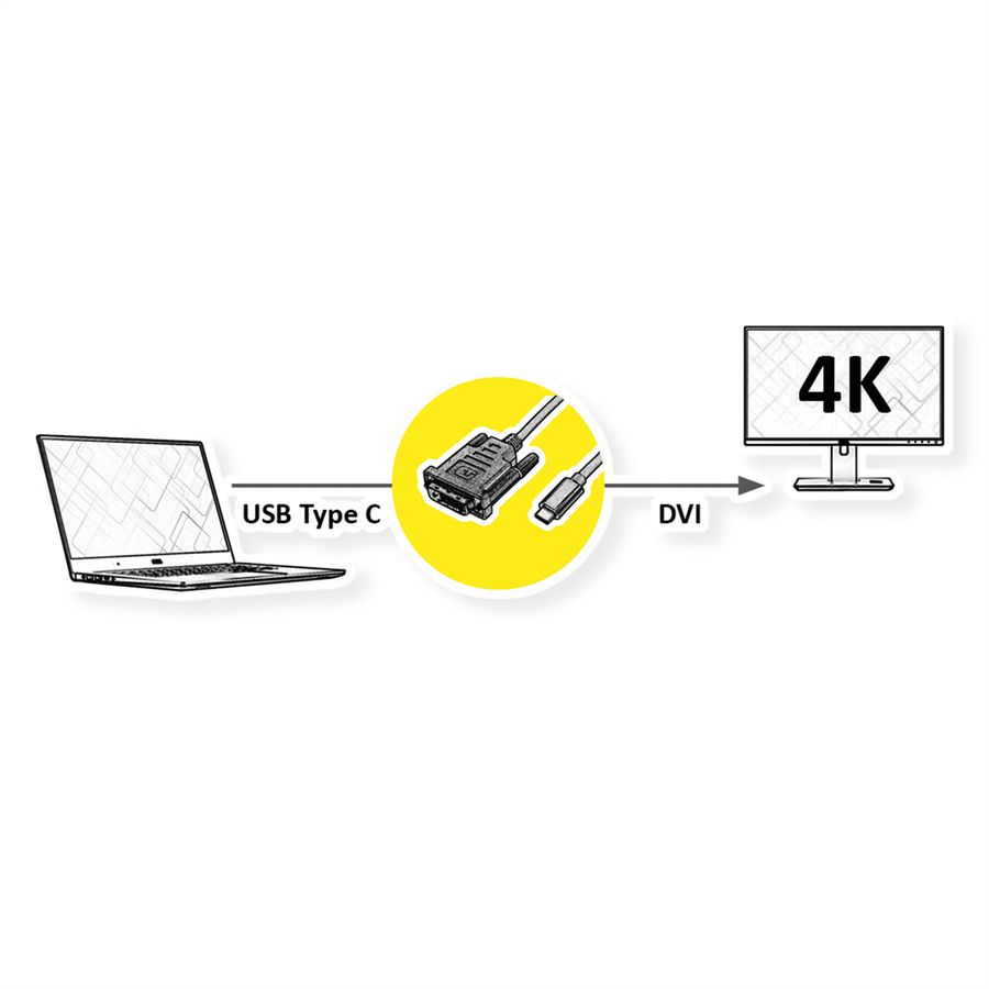 ROLINE USB Type C - DVI Cable, M/M, 1 m