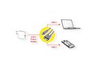 VALUE USB 2.0 Y-Splitter Charging Cable, 1x C to 2x C, max. 100W, black, 1.8 m