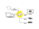 VALUE Dockingstation Type C, 1x HDMI 4K30, 1x USB 3.2 Gen1 Type A, 1x USB 2.0 Type A, 1x Type C PD (Power Delivery)