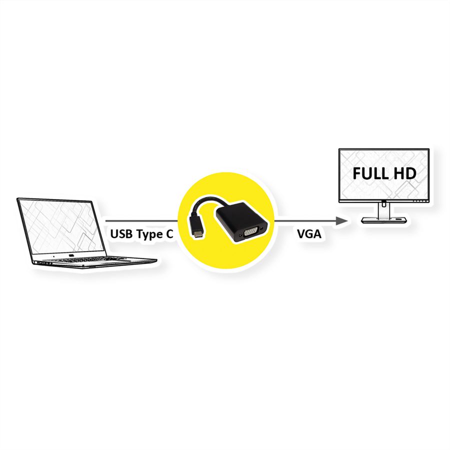 VALUE Type C - VGA Adapter, M/F