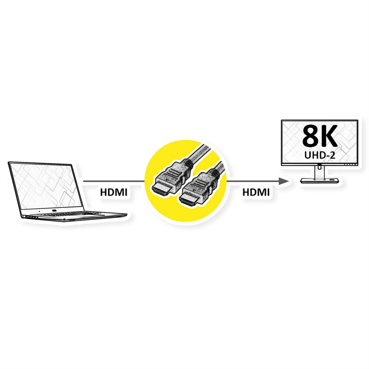 VALUE HDMI 8K (7680 x 4320) Ultra HD Cable + Ethernet, M/M, black, 3 m