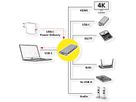 VALUE Dockingstation Type C, HDMI 4K60, 1x USB3.2Gen1 C + 3x A USB3.2 Gen1, 1x Type C PD, 1x SD/TF, 1x RJ45, 1x 3.5mm Audio