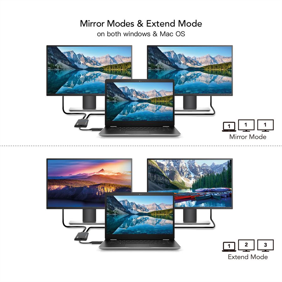 VALUE USB 3.2 Gen 1 (USB-A or USB-C) to 2x HDMI Adapter, 4K@30Hz + 1080P@60Hz