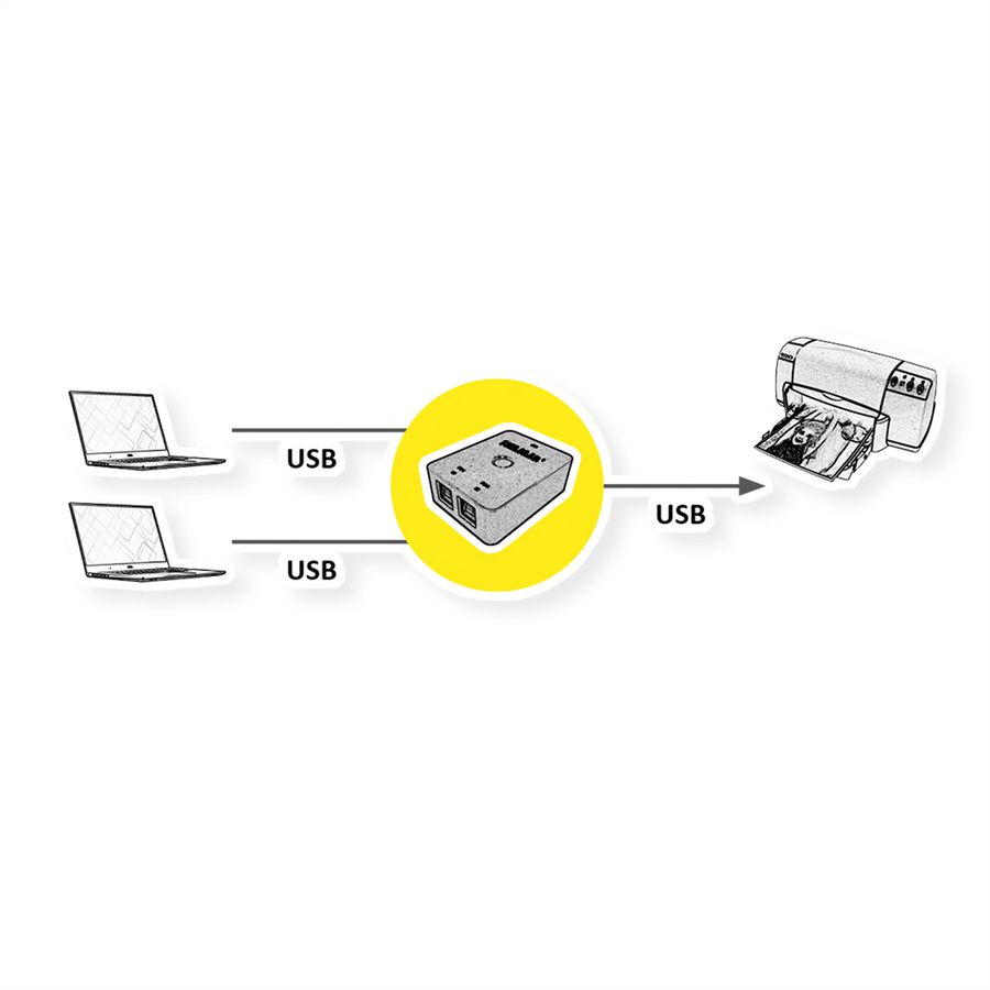 VALUE Manual USB 3.2 Gen 1 Switch, 2 Ports
