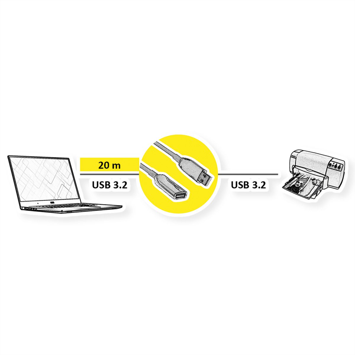 ROLINE USB 3.2 Gen 1 Extension Cable, 1 Port, AOC, M/F, black, 20 m