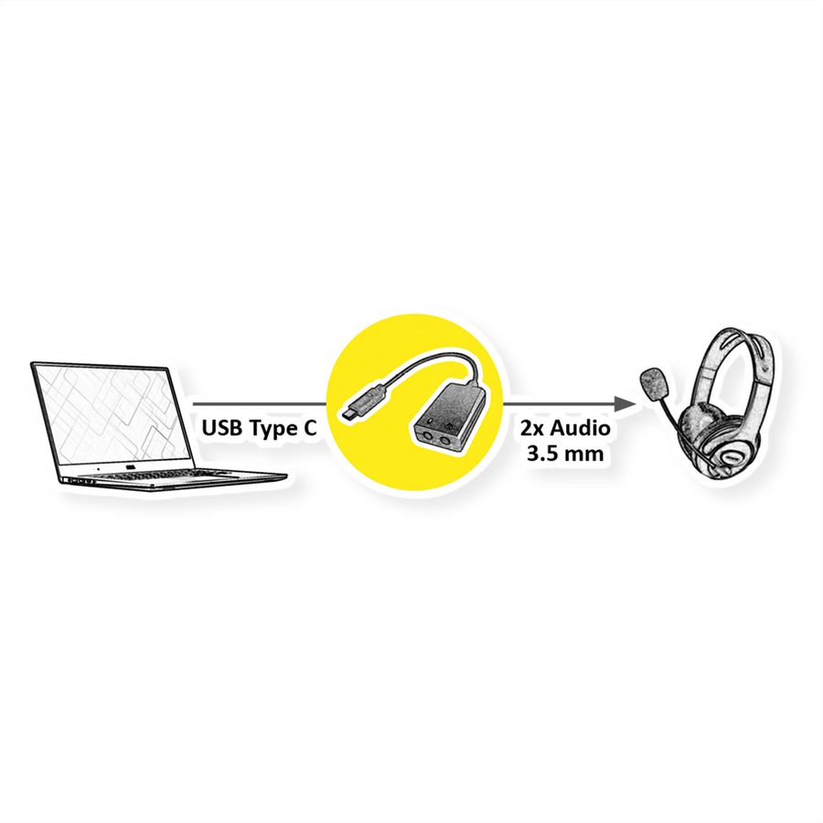 VALUE Type C - 2x 3.5mm Audio Adapter, M/F, 0.13 m