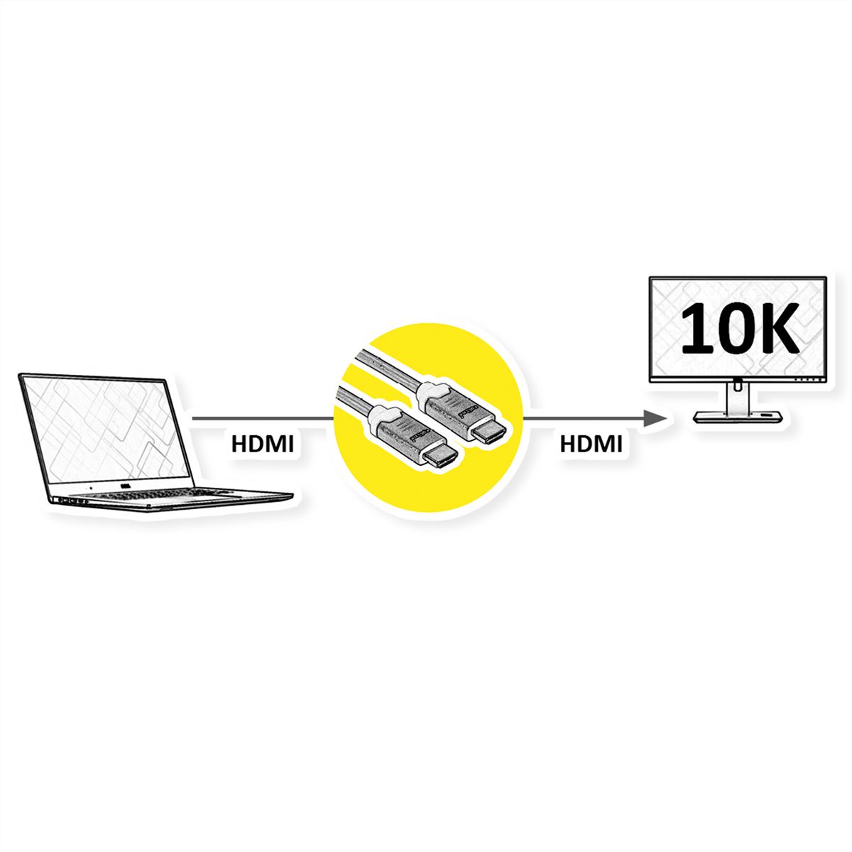 ROLINE HDMI 10K Ultra High Speed Cable, M/M, black, 2 m