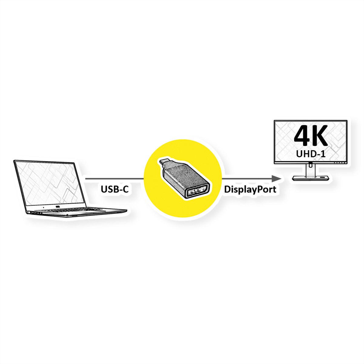 ROLINE Type C - DisplayPort Adapter, v1.2, M/F