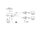 VALUE HDMI Splitter 1x3, with Extender 1x2 over Twisted Pair, 40m