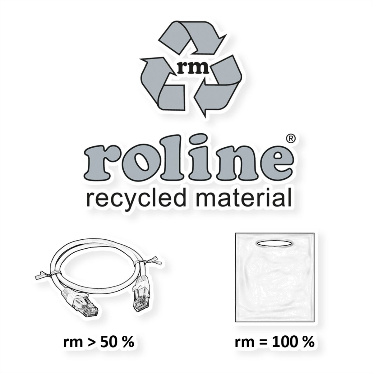 ROLINE RM S/FTP (PiMF) Patch Cord Cat.6A, black, 1 m