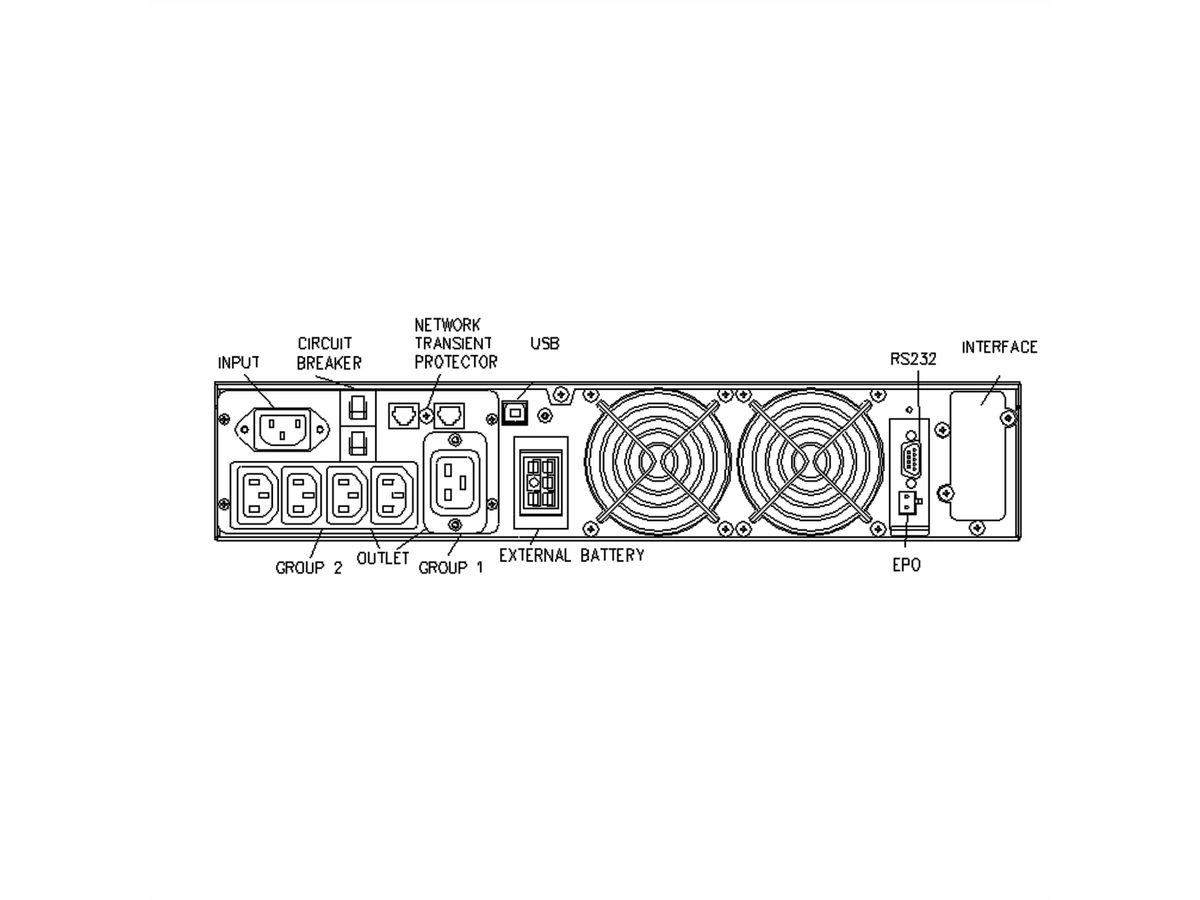 ROLINE ProSecure II 3000 RM2U - Online UPS, 19" Rack version