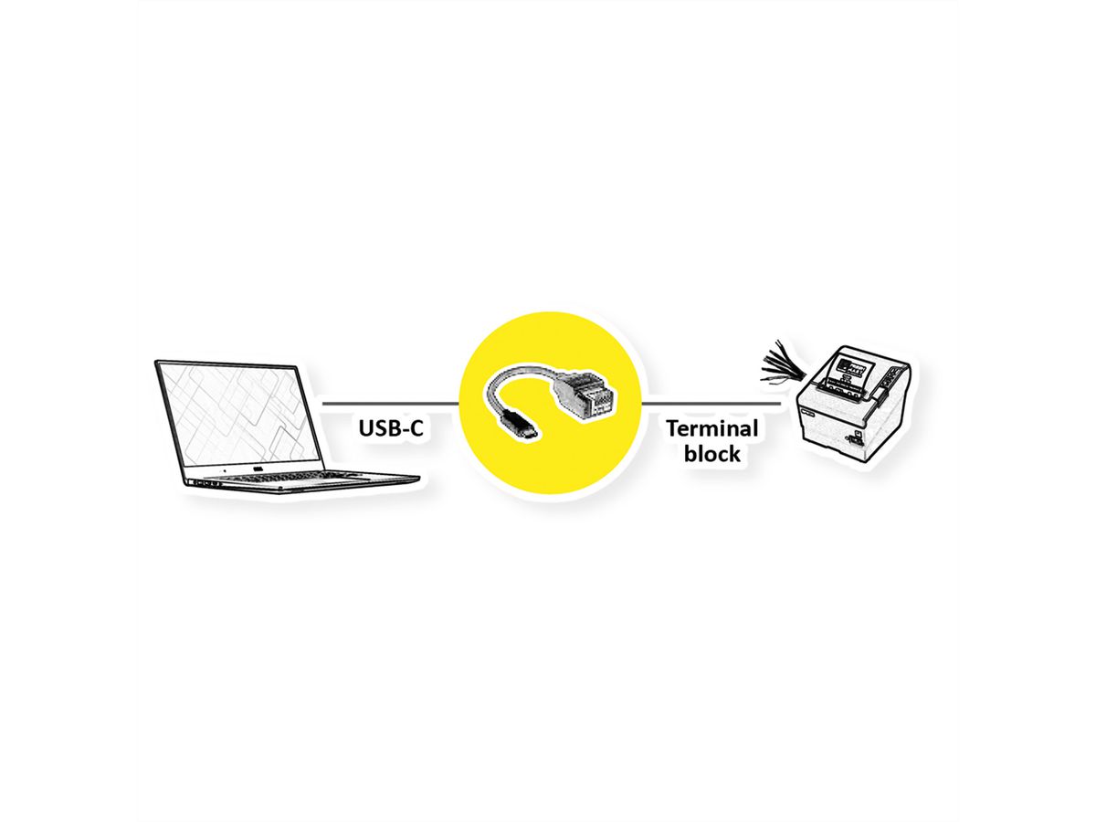 ROLINE Cable Adapter, USB Type-C Plug to Terminal Block 5 Pin (push button), 15 cm