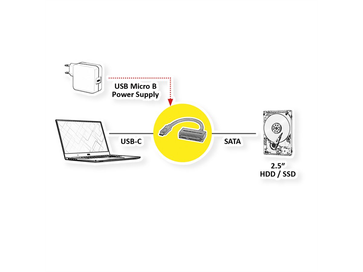 VALUE USB 3.2 Gen 1 to SATA 6.0 Gbit/s Adapter, 1 m