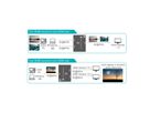 VALUE Bi-Directional HDMI Switch, 4K60, 2-way