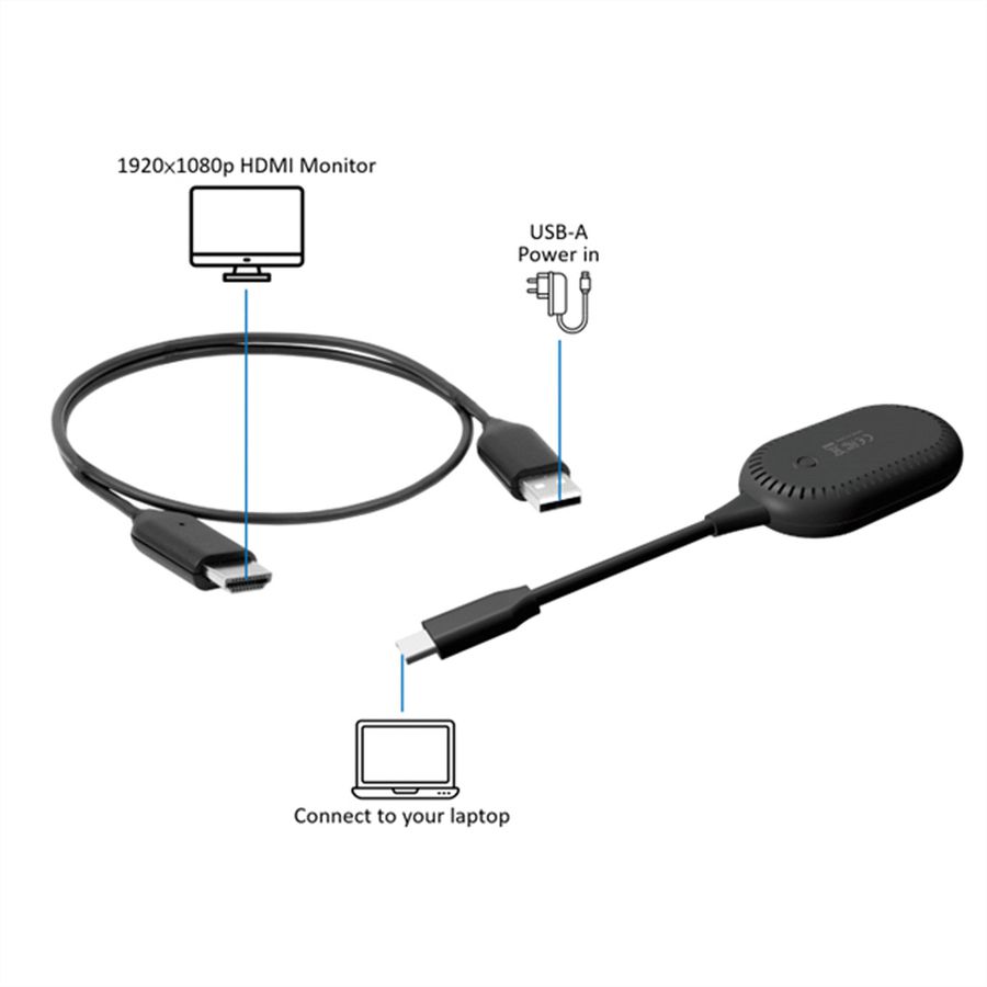 ROLINE Wireless Extender Set, TX+RX, Wireless USB-C-HDMI, 1080p, 20 m