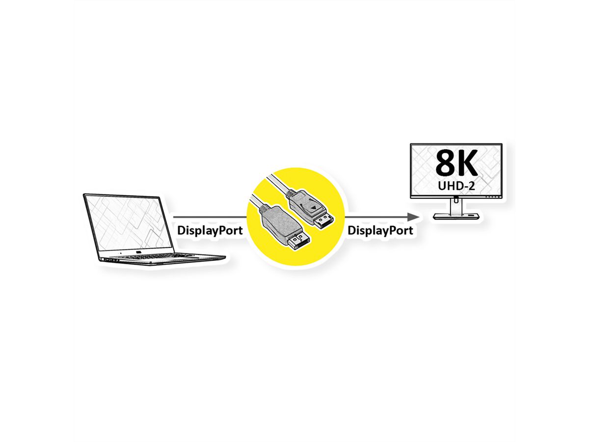 ROLINE DisplayPort Cable, v2.0, DP-DP, M/M, black, 1.5 m