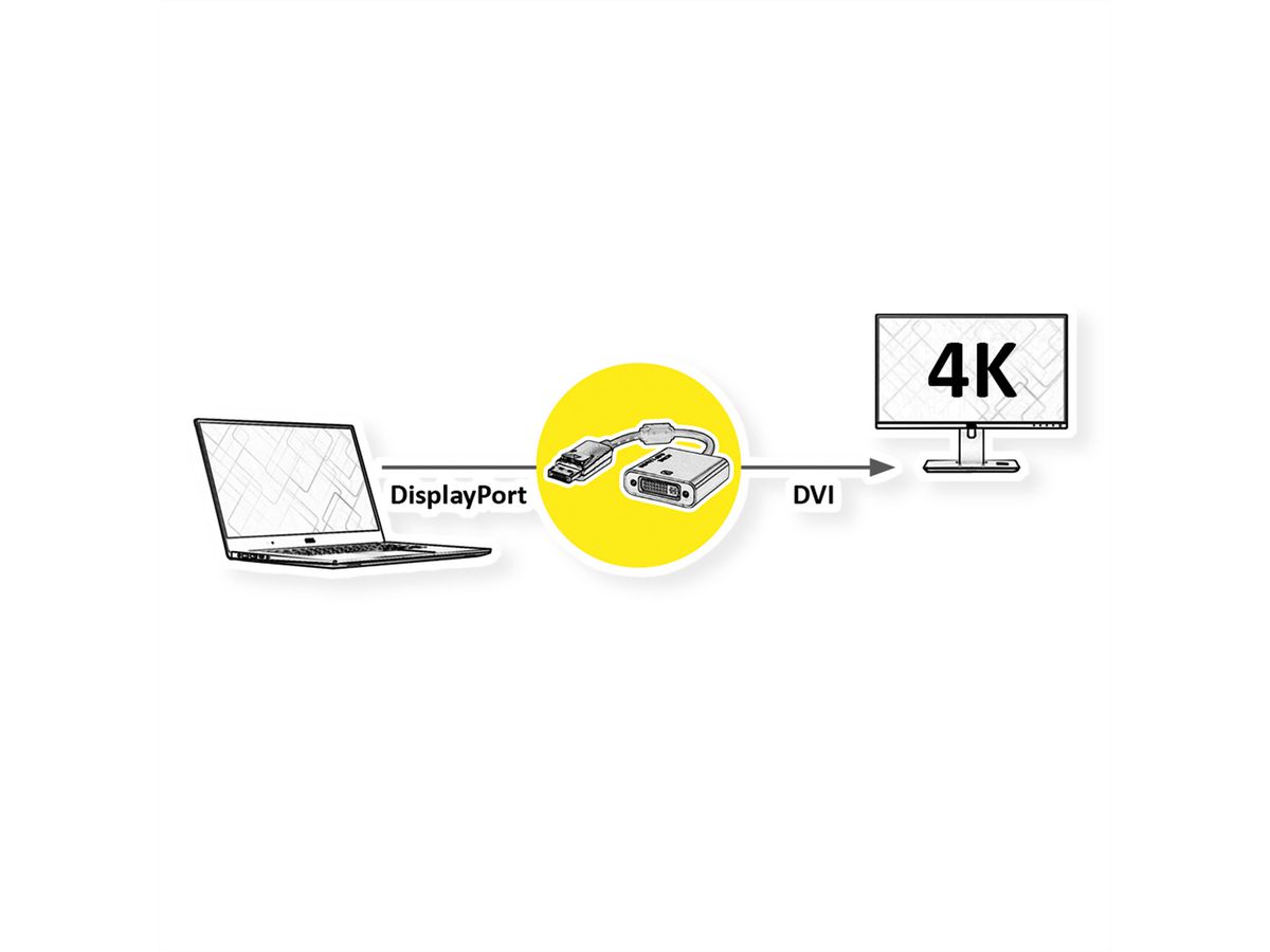 ROLINE GOLD 4K DisplayPort-DVI Adapter, DP M - DVI F