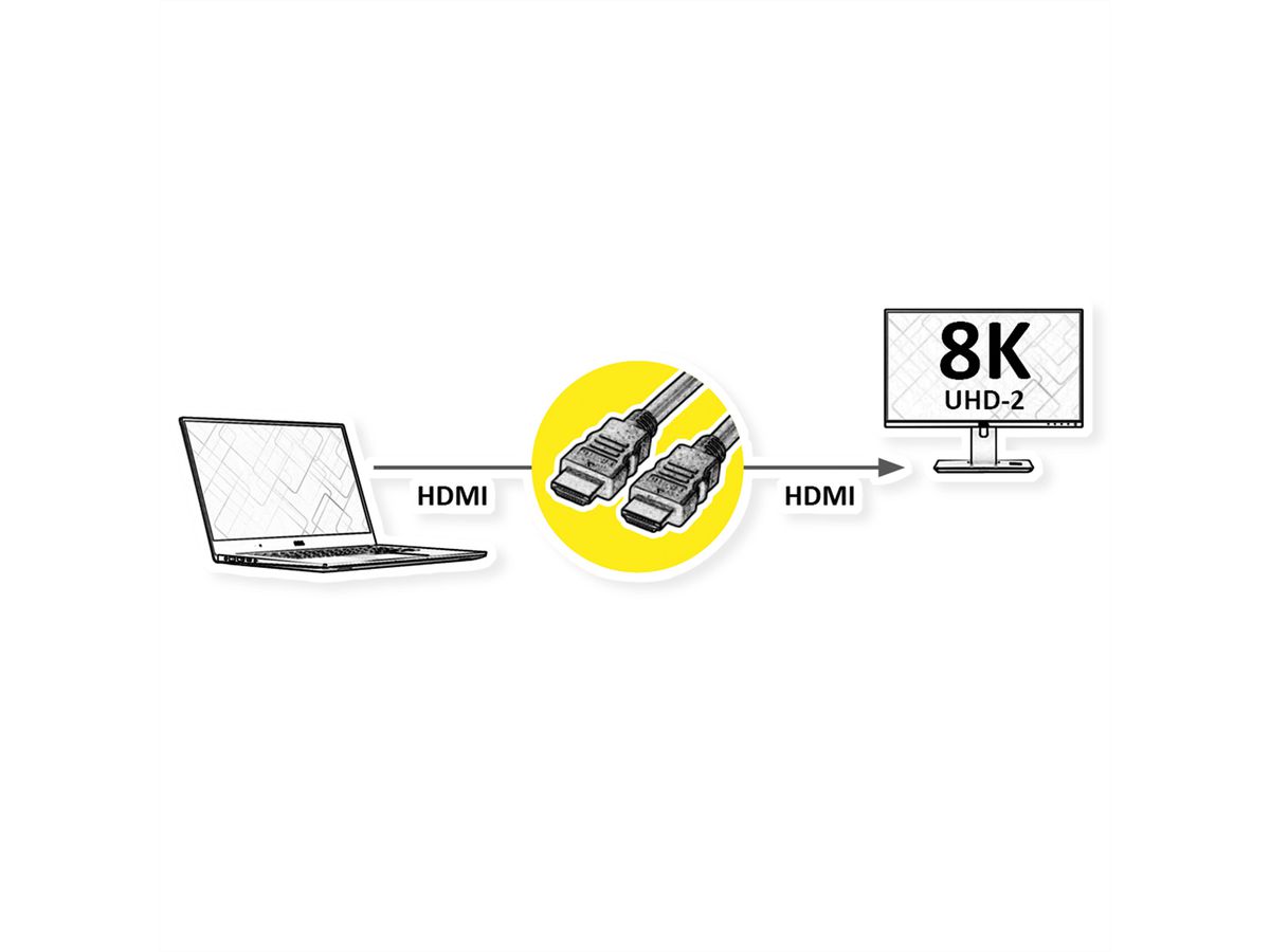VALUE HDMI 8K (7680 x 4320) Ultra HD Cable + Ethernet, M/M, black, 2 m
