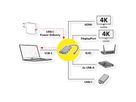 VALUE Dockingstation, HDMI+DP 4K60, 1x C USB3.2Gen1 + 2x A USB3.2 Gen1, 1x Type C PD, 1x RJ45
