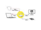 ROLINE Type C - HDMI Adapter, M/F, 1x USB 3.2 Gen 1 A, 1x Type C (Power Delivery)