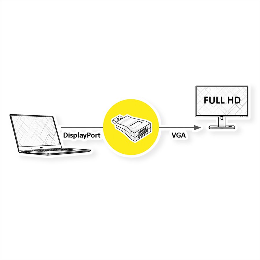 VALUE Adapter, DP M - VGA F