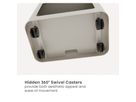 VALUE Open Shelf Mobile Cabinet, white
