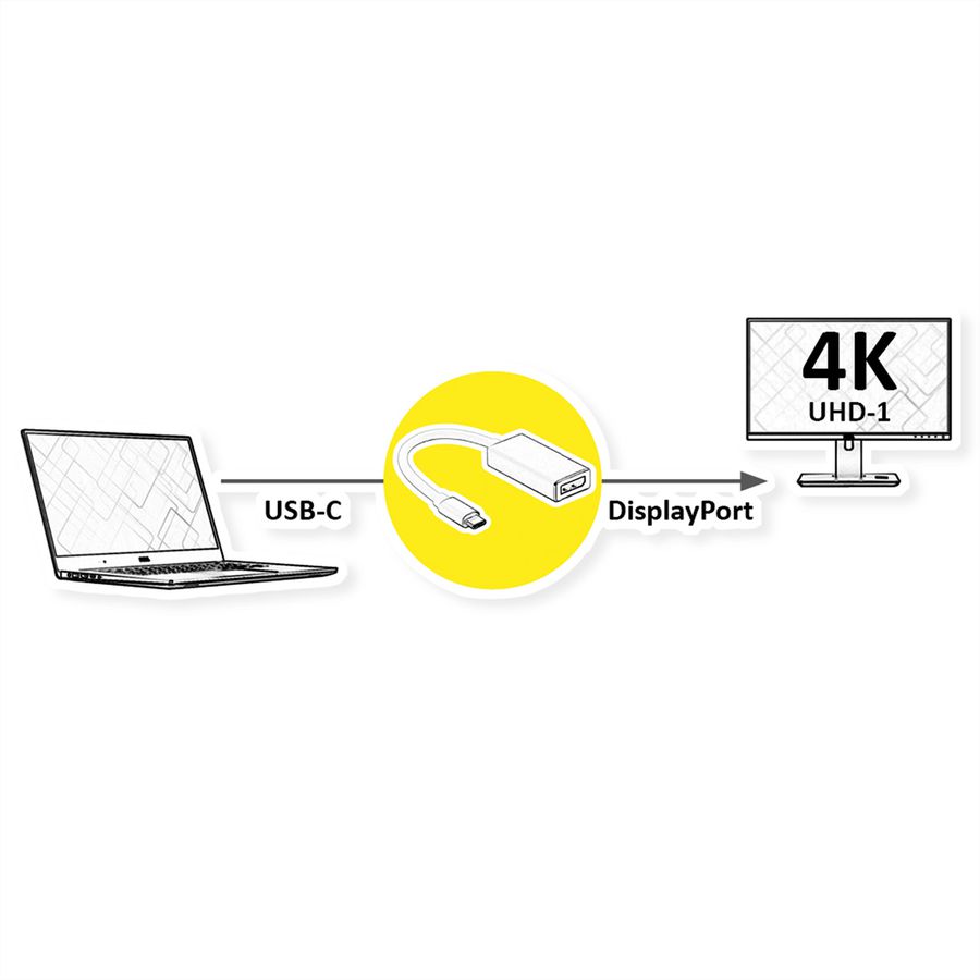 VALUE Type C - DisplayPort Adapter, M/F, 4K60Hz